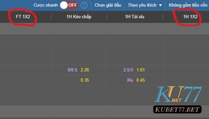 Cách chơi kèo châu Âu tại Kubet